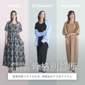 骨格別診断 (2026.04.28)