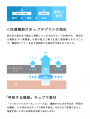 【接触冷感×抗菌防臭】さらさら、ひんやりカップ付きキャミソール【EssentialCool】